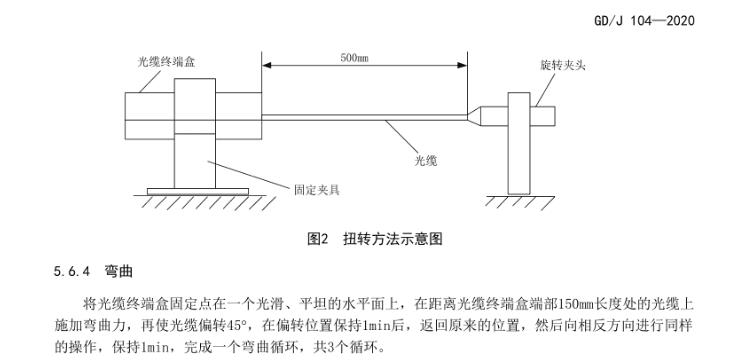 扭轉(zhuǎn)彎曲.jpg